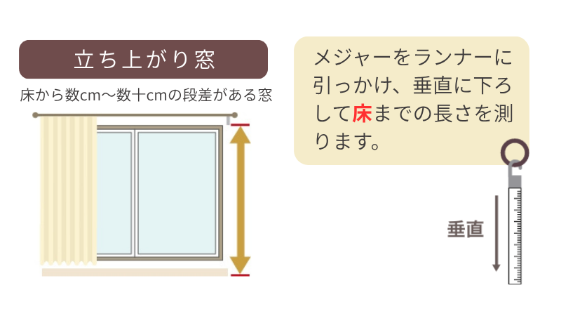 立ち上がり窓の高さ
